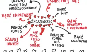 Kiedy jest dzień życzliwości? Odkryj jego znaczenie i datę