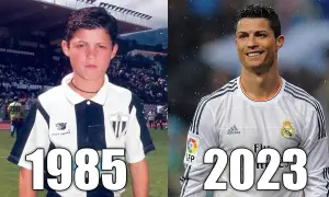 Kiedy się urodził Cristiano Ronaldo? Zaskakująca historia jego życia