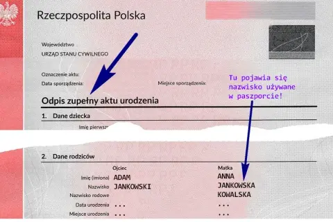 Gdzie znajduje się numer aktu urodzenia? Łatwy sposób na odnalezienie