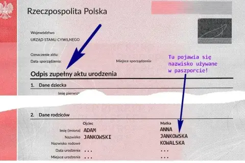 Gdzie znajdziesz numer aktu urodzenia? Kluczowe informacje na temat lokalizacji.