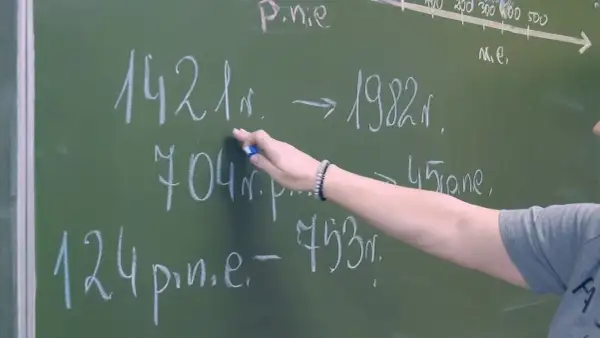 Jak obliczyć ile ma się lat? Prosty sposób na szybkie obliczenia wieku