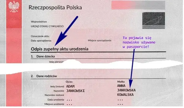 Gdzie znajdziesz numer aktu urodzenia? Kluczowe informacje na temat lokalizacji.